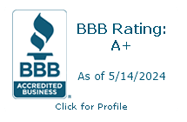 BBB Rating